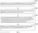 Fig. 02 - METHOD AND APPARATUS FOR SCHEDULING DEEP LEARNING REASONING ENGINES, DEVICE, AND MEDIUM