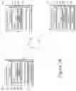 Fig. 02 - Neural network layers with a controlled degree of spatial invariance