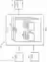 Fig. 02 - Relating complex data