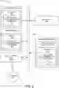 Fig. 07 - INTELLIGENT MACHINE LEARNING RECOMMENDATION PLATFORM