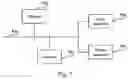 Fig. 07 - METHOD AND APPARATUS FOR TRAINING ONLINE PREDICTION MODEL, DEVICE AND STORAGE MEDIUM