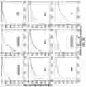 Fig. 34 - Computational analysis to predict molecular recognition space of monoclonal antibodies through random-sequence peptide arrays