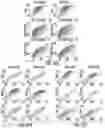 Fig. 35 - Computational analysis to predict molecular recognition space of monoclonal antibodies through random-sequence peptide arrays