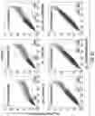 Fig. 40 - Computational analysis to predict molecular recognition space of monoclonal antibodies through random-sequence peptide arrays