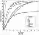 Fig. 44 - Computational analysis to predict molecular recognition space of monoclonal antibodies through random-sequence peptide arrays