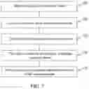 Fig. 08 - SYSTEM AND METHOD TO IDENTIFY RISKS AND PROVIDE STRATEGIES TO OVERCOME RISKS