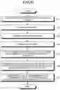 Fig. 07 - INFORMATION TECHNOLOGY UTILIZATION EVALUATION DEVICE, INFORMATION TECHNOLOGY UTILIZATION EVALUATION SYSTEM, AND INFORMATION TECHNOLOGY UTILIZATION EVALUATION METHOD