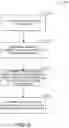 Fig. 06 - Coordinated delivery of dining experiences