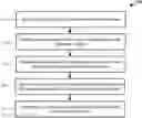 Fig. 01 - Data analysis and visualization using structured data tables and nodal networks