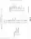 Fig. 08 - Data analysis and visualization using structured data tables and nodal networks