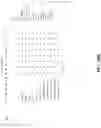 Fig. 33 - Data analysis and visualization using structured data tables and nodal networks