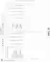 Fig. 40 - Data analysis and visualization using structured data tables and nodal networks