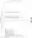 Fig. 47 - Data analysis and visualization using structured data tables and nodal networks
