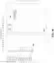 Fig. 49 - Data analysis and visualization using structured data tables and nodal networks