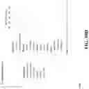 Fig. 71 - Data analysis and visualization using structured data tables and nodal networks