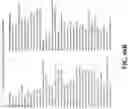 Fig. 80 - Data analysis and visualization using structured data tables and nodal networks
