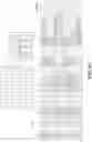 Fig. 83 - Data analysis and visualization using structured data tables and nodal networks