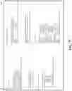Fig. 85 - Data analysis and visualization using structured data tables and nodal networks