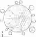 Fig. 86 - Data analysis and visualization using structured data tables and nodal networks