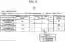 Fig. 07 - SKILL EVALUATION SYSTEM, SKILL EVALUATION METHOD, AND RECORDING MEDIUM