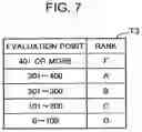 Fig. 08 - SKILL EVALUATION SYSTEM, SKILL EVALUATION METHOD, AND RECORDING MEDIUM