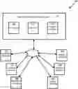Fig. 01 - TALENT REGISTRATION/SEARCH SYSTEM AND METHOD