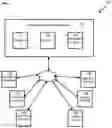 Fig. 02 - TALENT REGISTRATION/SEARCH SYSTEM AND METHOD