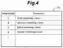 Fig. 05 - Vehicle ride-sharing assist system