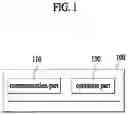 Fig. 02 - Method for managing inventory and apparatus thereof