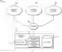 Fig. 01 - SYSTEMS AND METHODS FOR NETWORK-BASED MULTI-LOCATION INVENTORY MANAGEMENT