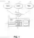Fig. 02 - SYSTEMS AND METHODS FOR NETWORK-BASED MULTI-LOCATION INVENTORY MANAGEMENT