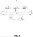 Fig. 07 - SYSTEMS AND METHODS FOR NETWORK-BASED MULTI-LOCATION INVENTORY MANAGEMENT