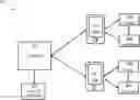 Fig. 01 - PRODUCT CARE LIFECYCLE MANAGEMENT