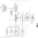 Fig. 04 - Automated control of distributed computing devices