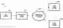 Fig. 01 - Method and system for performing a financial transaction using a user interface