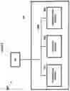 Fig. 07 - Method and system for performing a financial transaction using a user interface