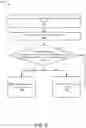 Fig. 09 - Server-based order persistence and/or fulfillment