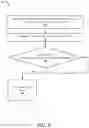 Fig. 10 - Server-based order persistence and/or fulfillment