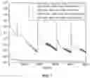 Fig. 06 - METHOD AND SYSTEM FOR END-TO-END IMAGE PROCESSING