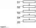 Fig. 06 - Method for evaluation of quality of laser printed samples