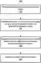 Fig. 01 - Localization and classification of abnormalities in medical images