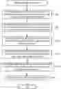 Fig. 01 - Identification apparatus, identifier training method, identification method, and recording medium