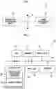 Fig. 02 - Information processing device, information processing method, and program