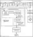 Fig. 01 - Multi-object image parsing using neural network pipeline