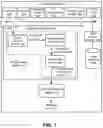 Fig. 02 - Multi-object image parsing using neural network pipeline