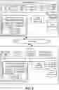 Fig. 03 - Multi-object image parsing using neural network pipeline