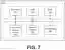 Fig. 08 - Counting gaming chips