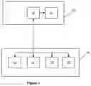 Fig. 02 - Method of operating a gaming system, a gaming system and a game controller
