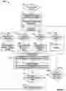 Fig. 08 - Method of operating a gaming system, a gaming system and a game controller