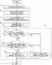 Fig. 01 - Tag measurement environment evaluation device